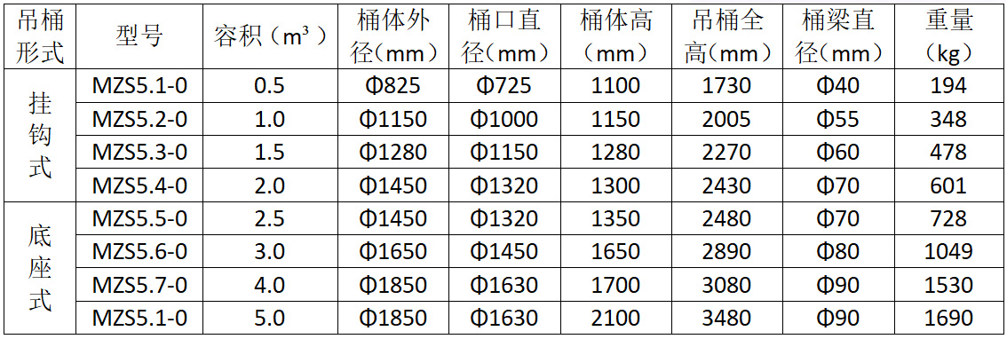 座鉤式吊桶.jpg